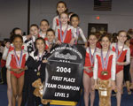 Boston Classic 2004